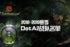《爆冷连连！GG战队小组赛表现不佳，跌入败者组背水一战》